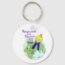 Search for conservation round key rings Earth