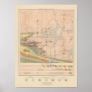 Search for geology posters Shown