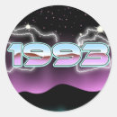 Search for 1993 posters Retro