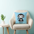 Search for monkey drawing Kawaii