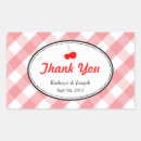 Search for picnic weddings Pattern