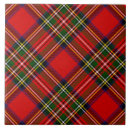 Search for plaid tiles Scottish