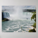 Search for niagra fall Niagara