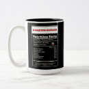 Search for marketing manager mugs Job