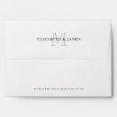 Search for addressing mr and mrs on envelopes Simple