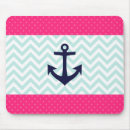 Search for anchor pattern mousepads Chevron