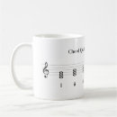 Search for top quality mugs For kids