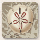 Search for seaside coasters Coastal