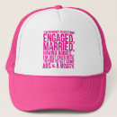 Search for abs hats Gym