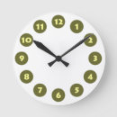 Search for olive clocks Simple