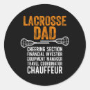 Search for lacrosse dad stickers Lacrossematch