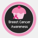 Search for cup cake stickers Pink