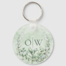 Search for lush key rings For her