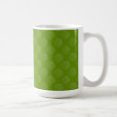 Search for sacred geometry coffee mugs Blume des lebens