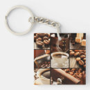 Search for aromas key rings Beverage