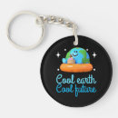 Search for cool planet key rings Earth