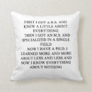 Search for geek cushions Chemistry