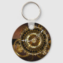 Search for steampunk key rings Brown