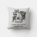 Search for raccoon cushions Watercolor