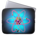 Search for atom electronics Elements