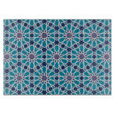 Search for arab cookware Blue