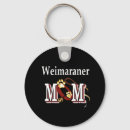Search for weimaraner dogs key rings Pets
