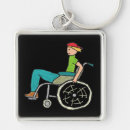 Search for wheelchair key rings Mobility