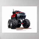 Search for cartoon car posters Race