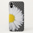 Search for big polka dots iphone cases Stylish