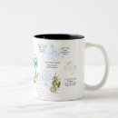 Search for spiritual coffee mugs Blue