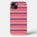 Search for iph iphone cases Red