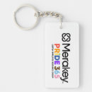Search for health rectangular key rings Mental