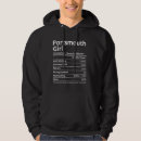 Search for nhs hoodies City