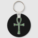 Search for peridot key rings Birthstone