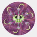 Search for cool character stickers Green