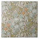 Search for william morris wallpaper tiles Doodlefly
