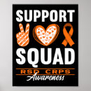 Search for dystrophy posters Reflex