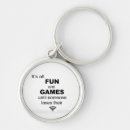 Search for internet key rings Geek