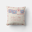 Search for pig postage Pig with wings