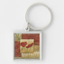 Search for stroke key rings Abstract