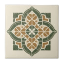 Search for green and gold pattern tiles Geometric