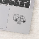Search for motor electronics Camper