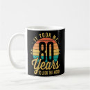 Search for good looking mugs Years