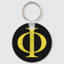 Search for phi key rings Teacher