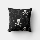 Search for punk rock cushions Heavy metal