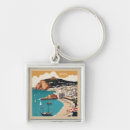 Search for souvenier key rings Travel