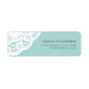 Search for lace return address labels Country