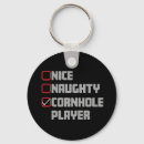 Search for ugly key rings Xmas