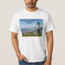 Search for maine lighthouse clothing Point