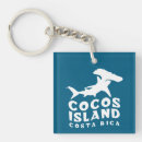 Search for coco key rings Costa rica